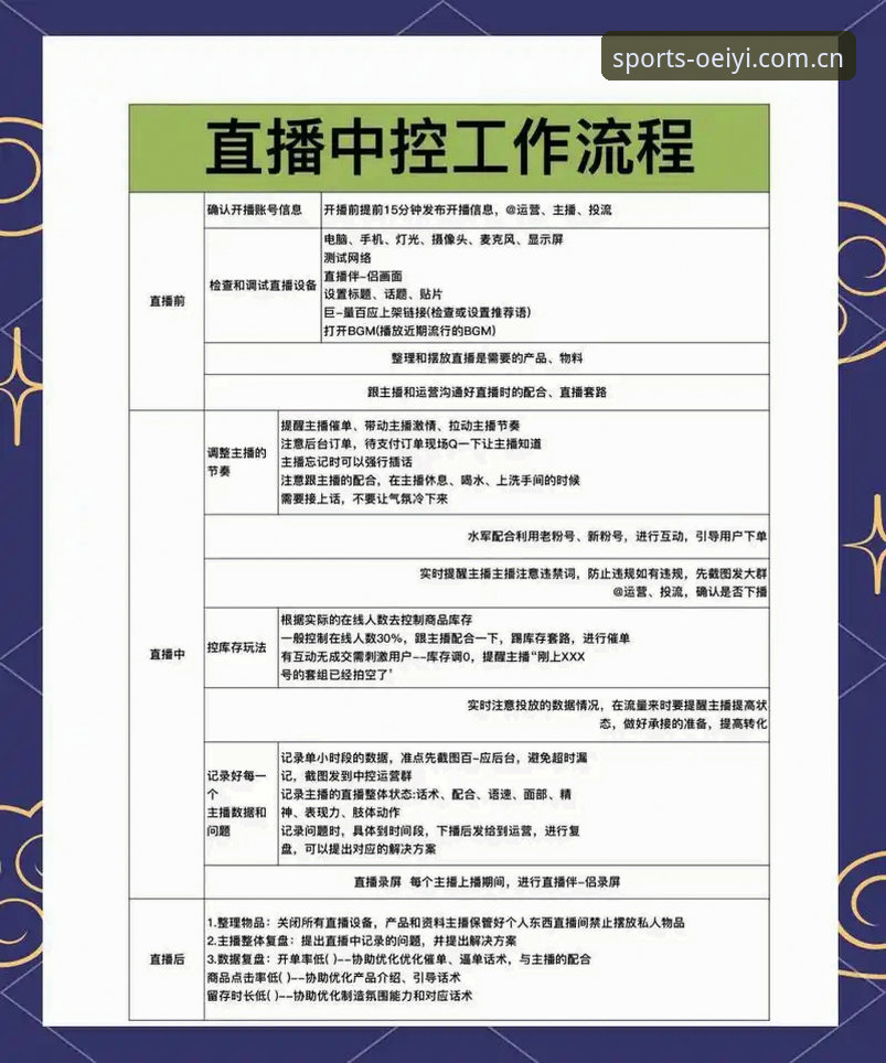 欧亿体育平台新手使用教程——从安装到看直播，一篇搞定