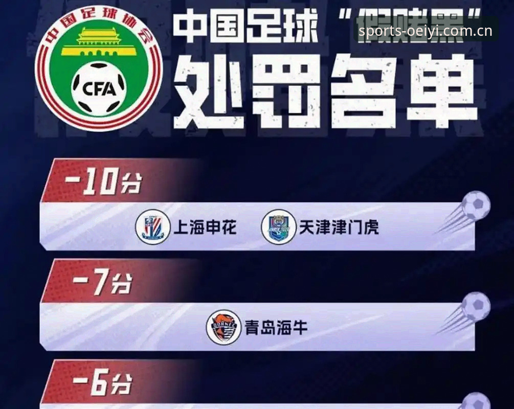 欧亿体育下载地址哪个好 解读足球行业整肃风暴:第三批禁足名单深度分析与观赛必备知识