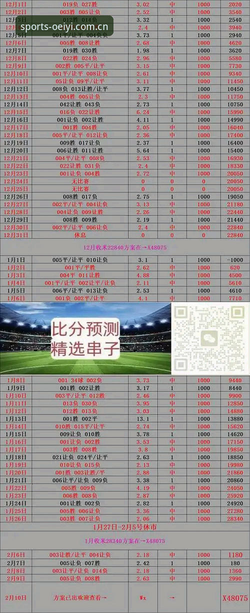 欧亿体育平台直播体验完整指南：从赛事观看到深度数据解析